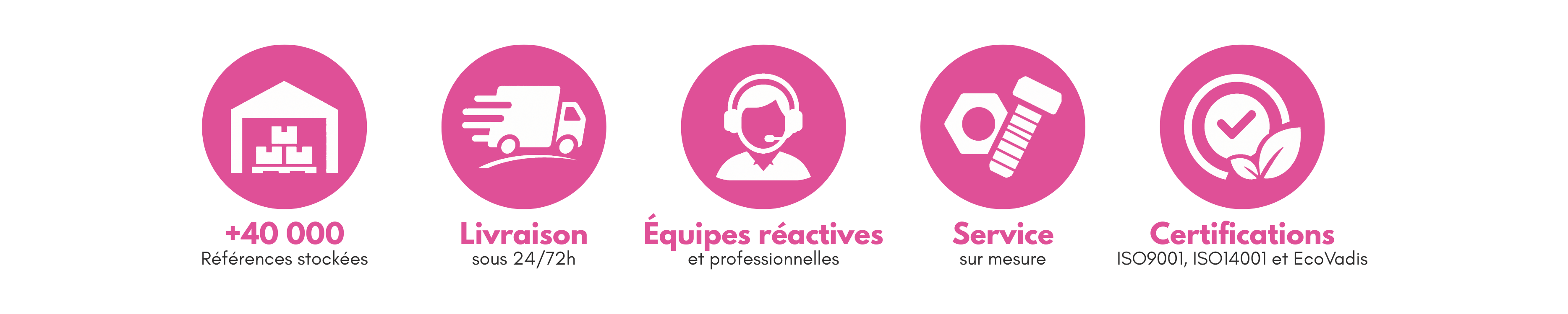 Réassurances BAFA : services, qualité, disponibilité et accompagnement